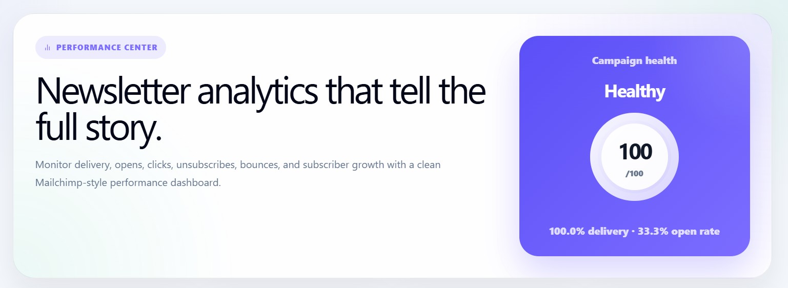Analytics Hero Section