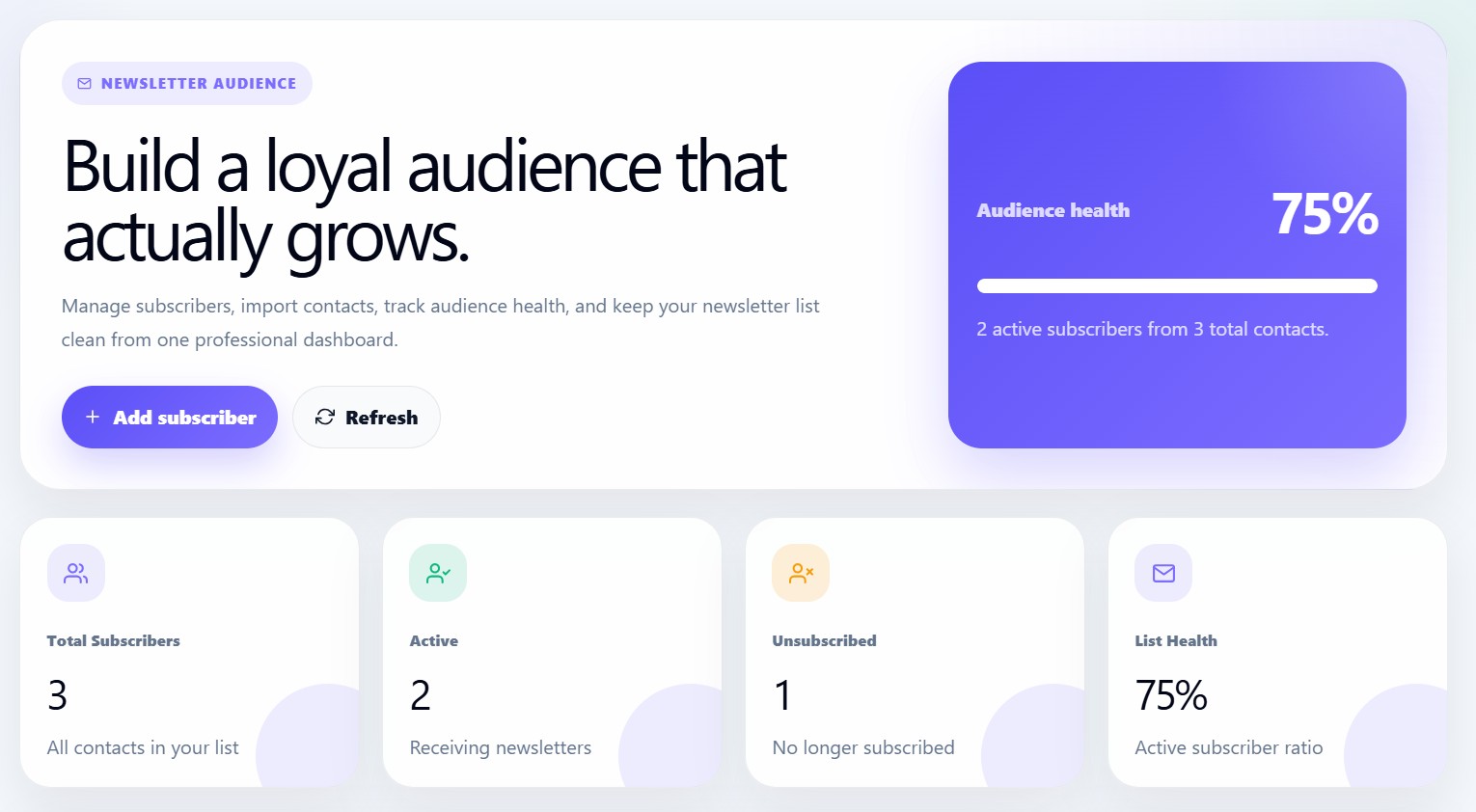 Audience Management