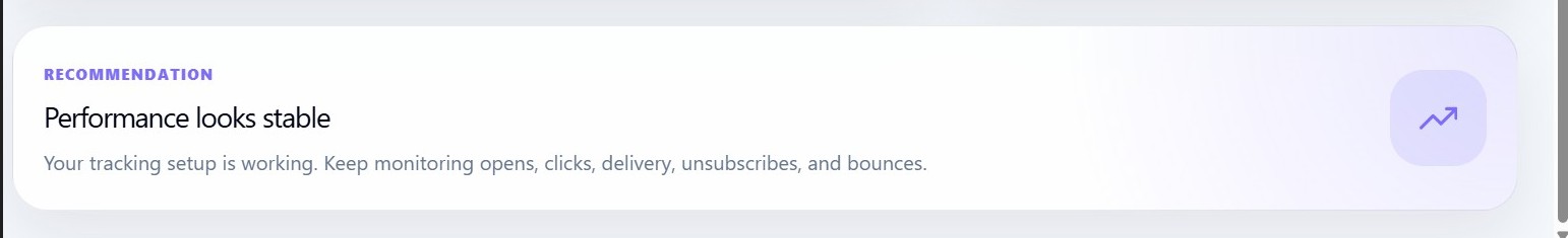 Analytics Reports2
