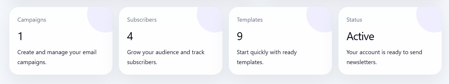 Overview Stats